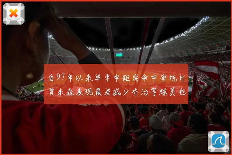 自97年以来单季中距离命中率统计贾米森表现最差威少乔治等球员也在榜上